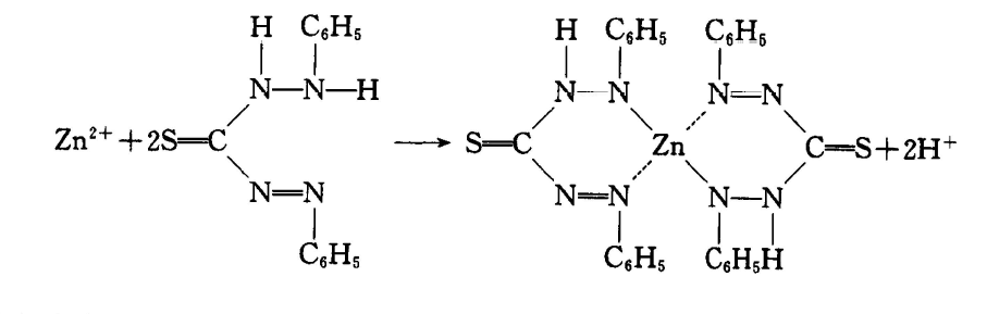 水中總鋅檢測(cè)反應(yīng)式