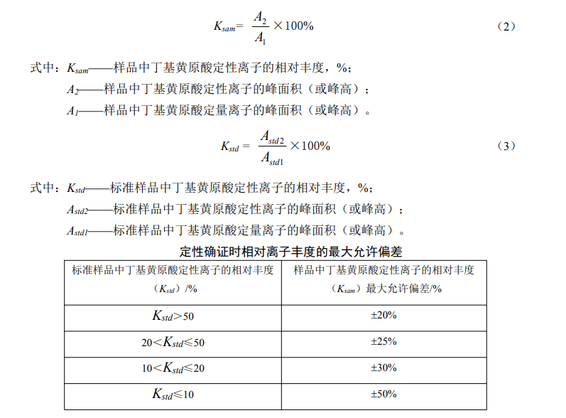 定性確證時(shí)相對(duì)離子豐度的最大允許偏差